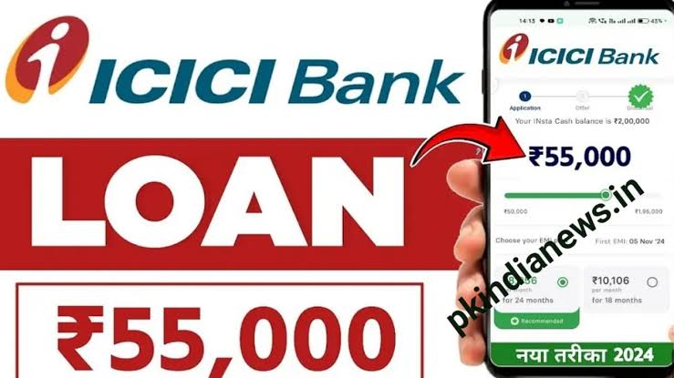 ICICI Bank
