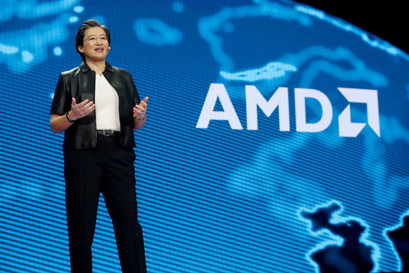 AMD Stock Price
